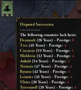 Notification banner of heirless rulers