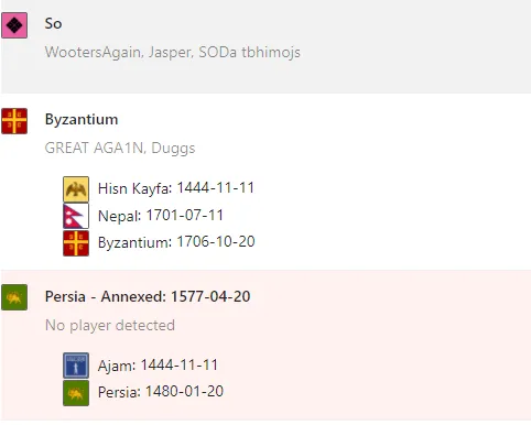 New players view